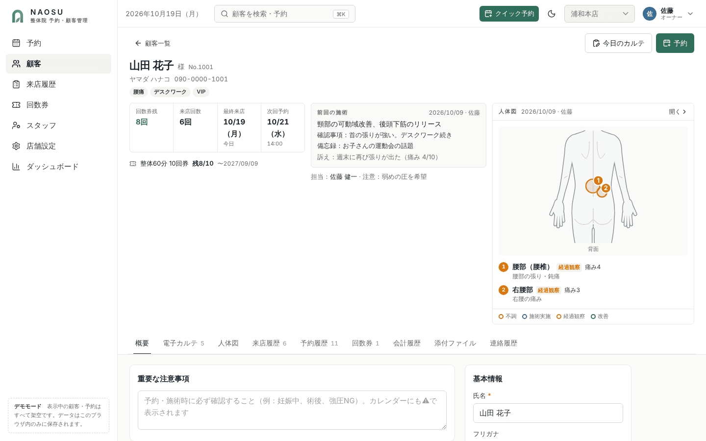 顧客詳細の人体図サマリー