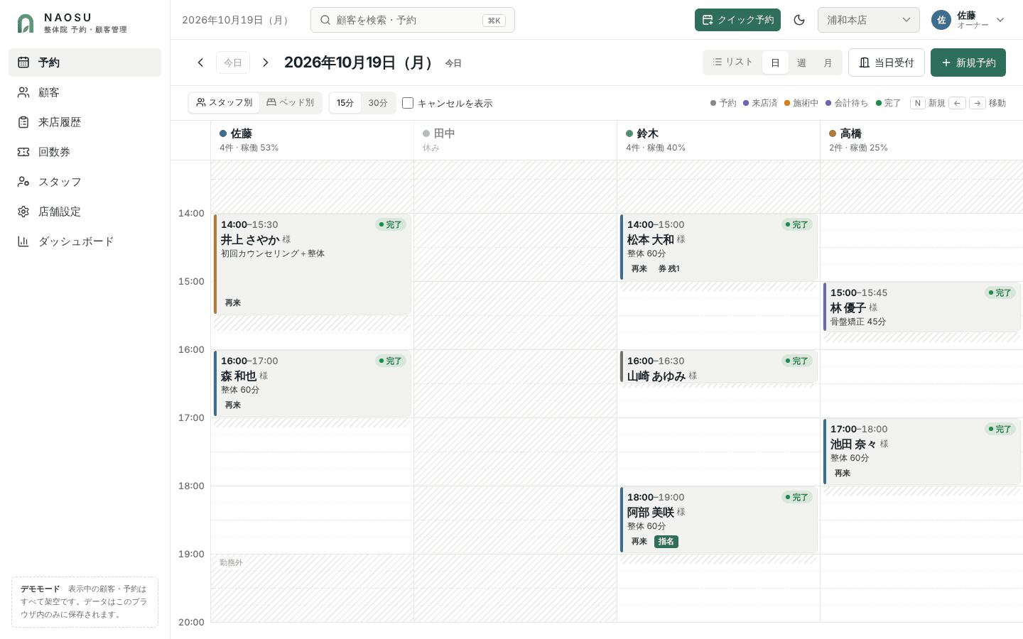 NAOSU の予約カレンダー。スタッフごとの列に、時刻と顧客名が大きく並ぶ